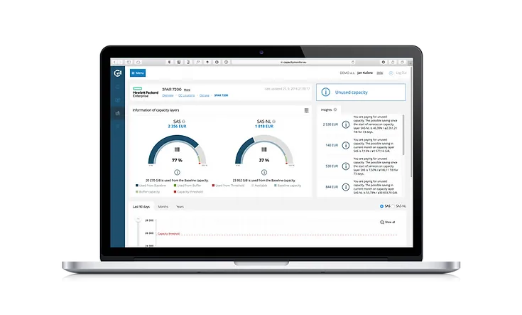 Capacity Monitor – ukázka aplikace